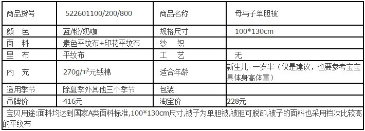 贝贝帕克 宝宝全棉四季被子纯棉可拆洗被套秋冬款 522601(蓝色)