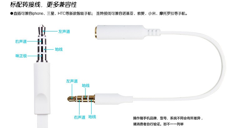 5接口全能耳机 e801 白