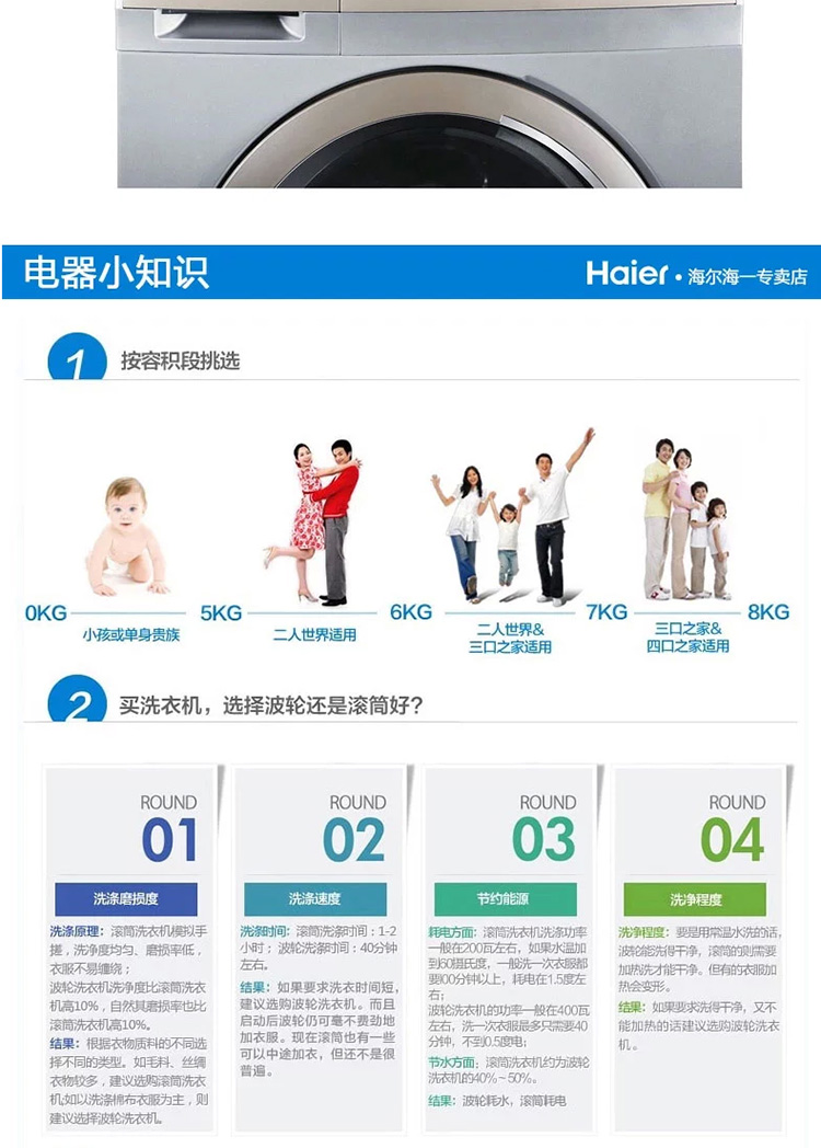 海尔(Haier) XQG70-BX12288Z 7公斤 全自动 滚筒 洗衣机