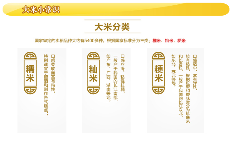 香满园御品国珍五常香大米 5kg/袋购买心得