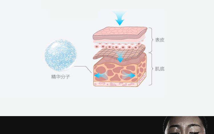 ҼƤʲôʹ