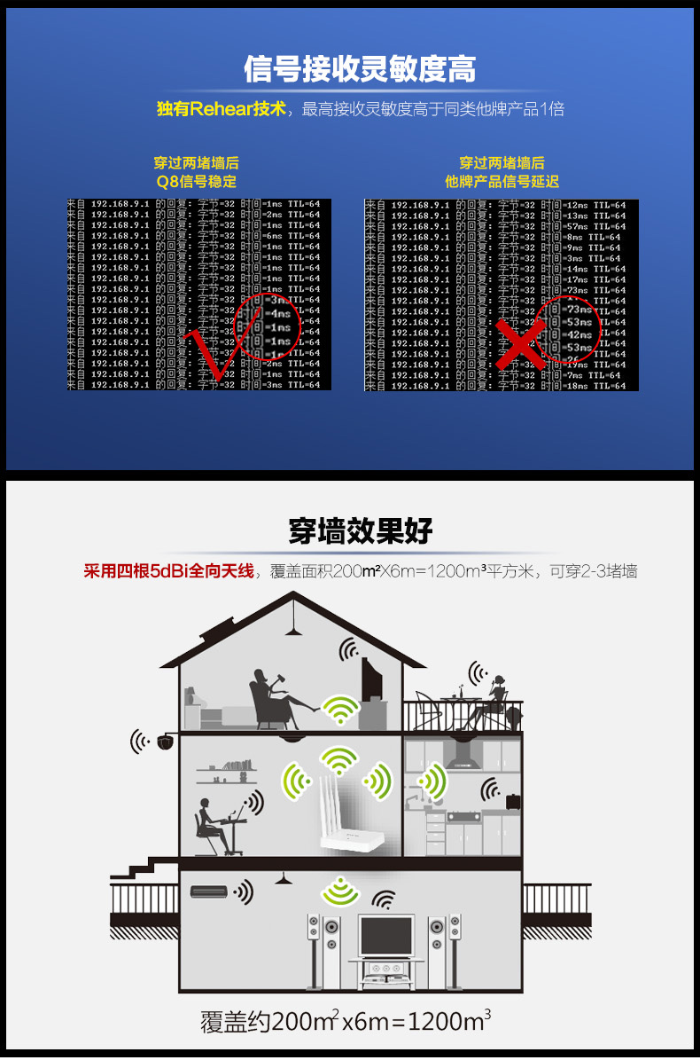 捷稀 (JCG) Q8四天线 无线wifi路由器600M 无限中继是路由器中的产品之一,其品质受到较多顾客的好评,同时捷稀 (JCG) Q8四天线 无线wifi路由器600M 无限中继也是捷稀(JCG)路由器中的销售较好的产品之一,捷稀 (JCG) Q8四天线 无线wifi路由器600M 无限中继所属的品牌也因其良好的信誉而受到用户的喜爱,公平公正的价格也使捷稀 (JCG) Q8四天线 无线wifi路由器600M 无限中继拥有良好的口碑。每一个呈现在顾客面前平凡的捷稀 (JCG) Q8四天线 无线wifi