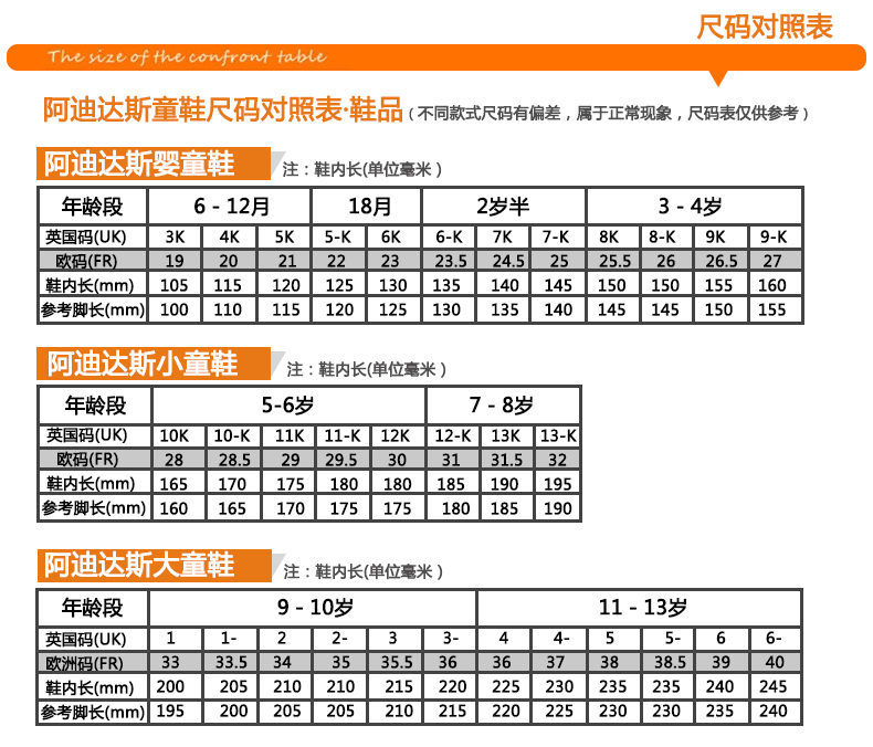 阿迪达斯 童鞋男童鞋三叶草新学步鞋宝宝鞋儿童跑步鞋