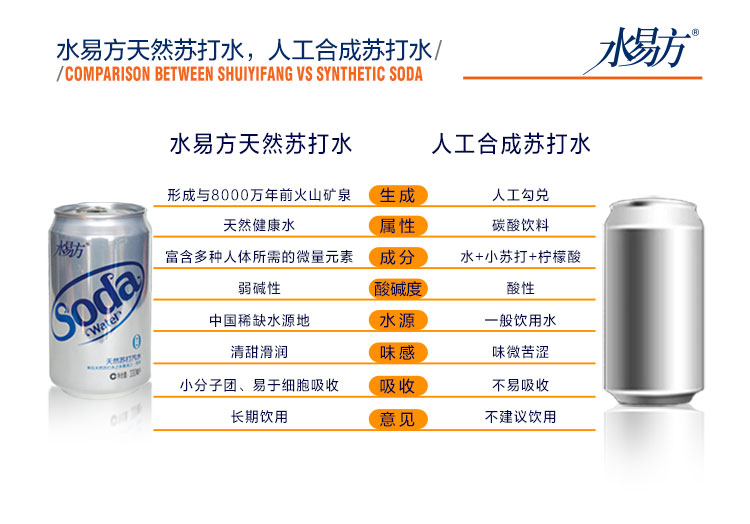 水易方天然苏打水 380ml/瓶