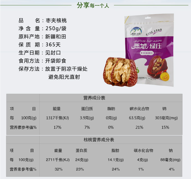 西域绿庄 新疆一等枣夹核桃仁 250g