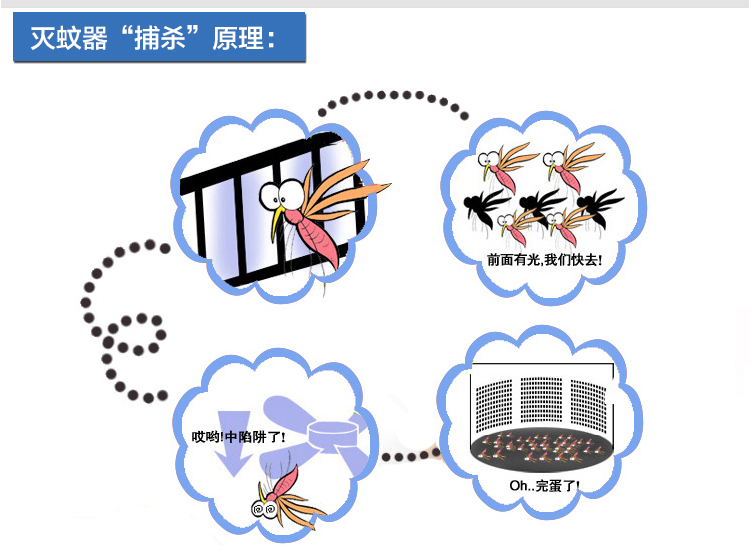 正牛 灭蚊器 aq-117 天蓝