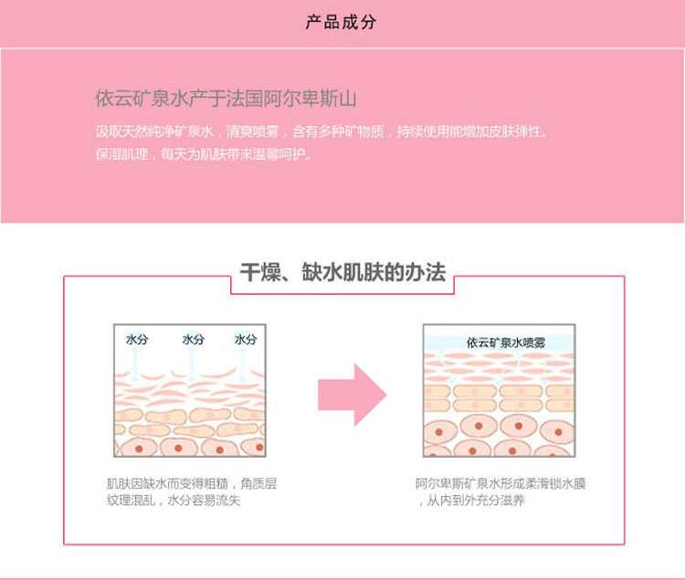 依云水50ml/瓶