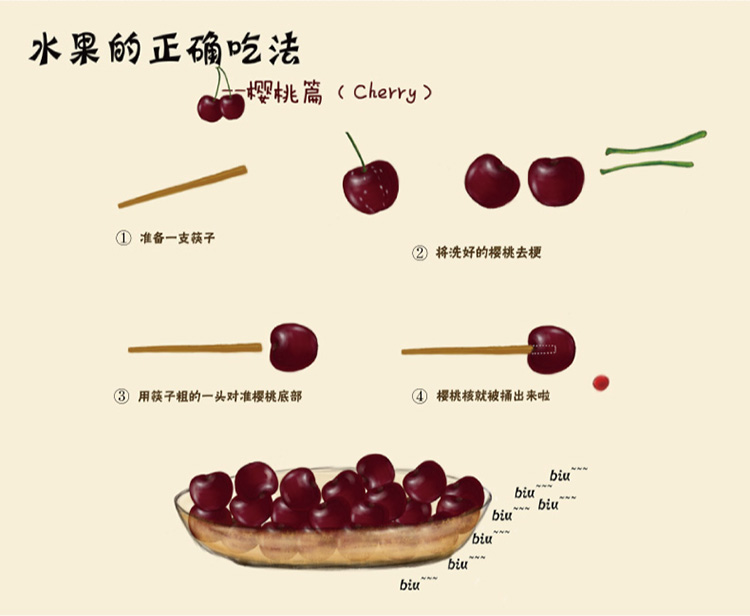 上海 江苏 浙江 安徽 水果包装方式:盒装 进口水果分类:樱桃/车厘子